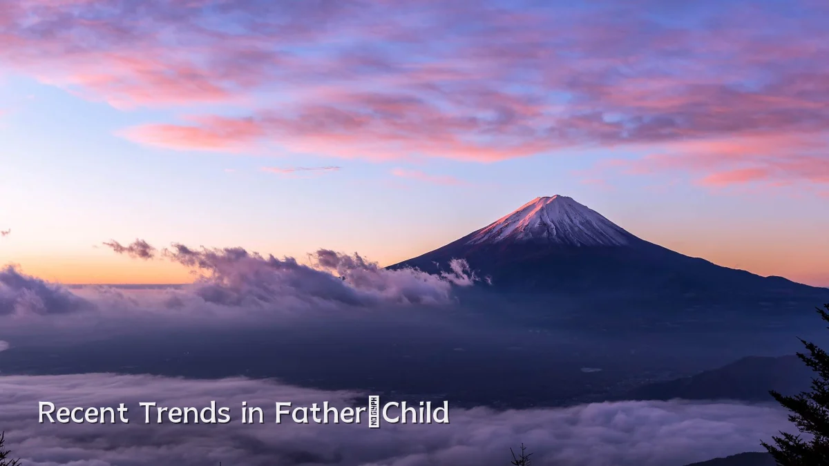 Recent Trends in Father‑Child